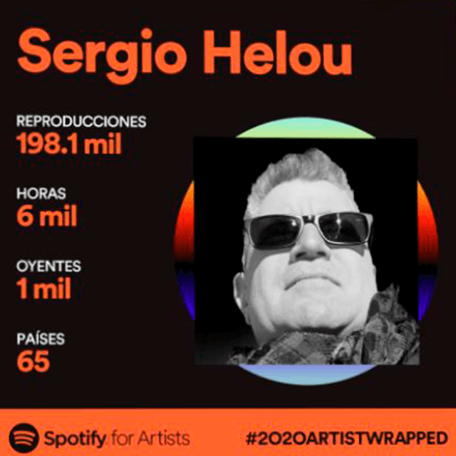 Spotify Artist Wrapped 2020