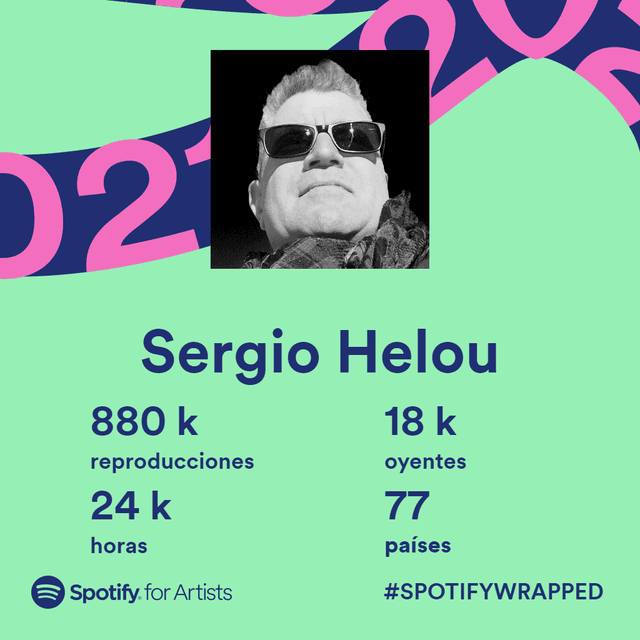 Spotify Artist Wrapped 2021