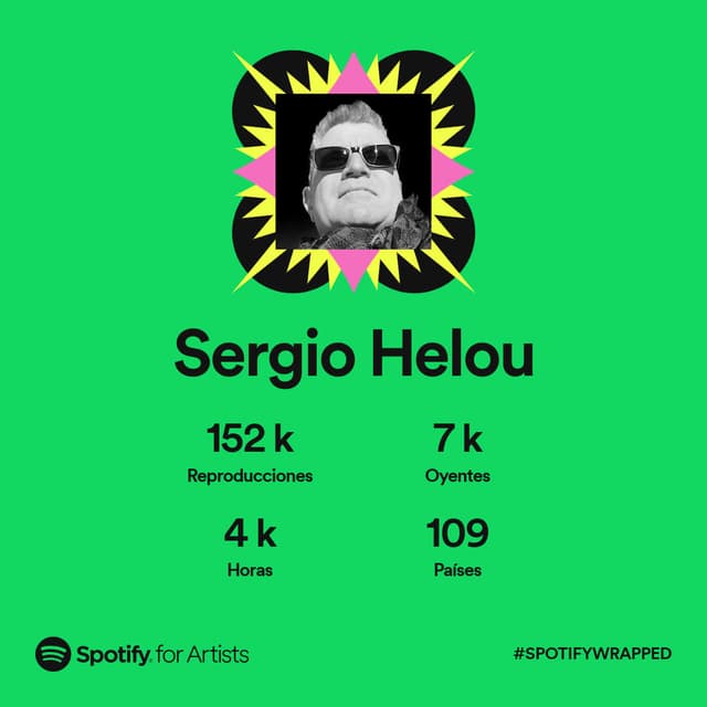 Spotify Artist Wrapped 2022