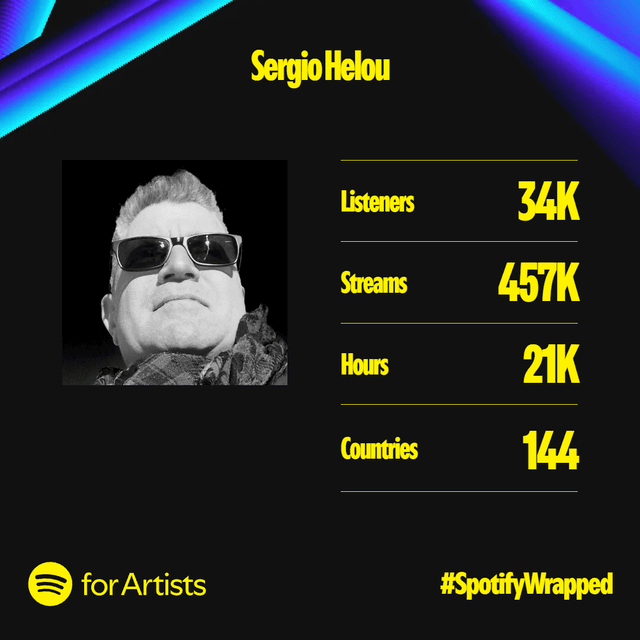 Spotify Artist Wrapped 2024