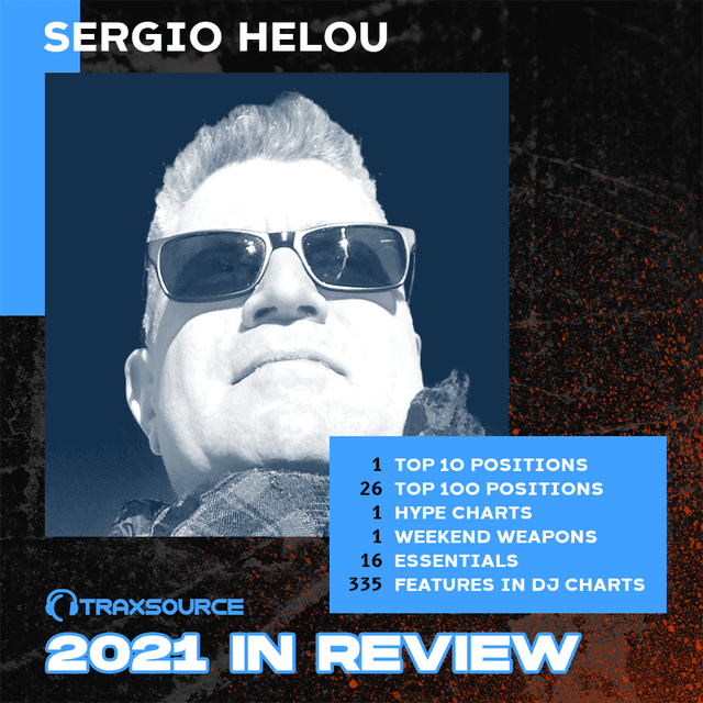 Traxsource 2021 In Review